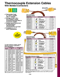 Thumbnail of document Data Sheet - GECT25-9 Thermocouple Extension Cable, 2 wire, and Retractable Cable